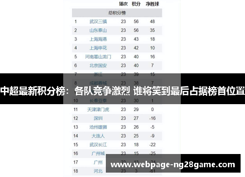 中超最新积分榜：各队竞争激烈 谁将笑到最后占据榜首位置