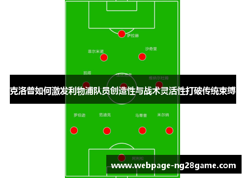 克洛普如何激发利物浦队员创造性与战术灵活性打破传统束缚 克洛普如何激发利物浦队员创造性与战术灵活性打破传统束缚