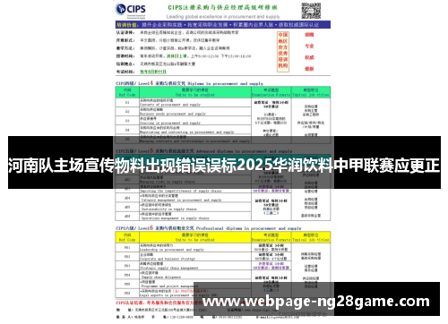 河南队主场宣传物料出现错误误标2025华润饮料中甲联赛应更正