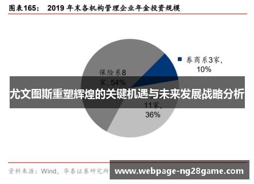尤文图斯重塑辉煌的关键机遇与未来发展战略分析