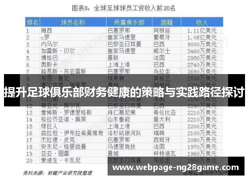 提升足球俱乐部财务健康的策略与实践路径探讨