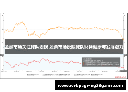 金融市场关注球队表现 股票市场反映球队财务健康与发展潜力