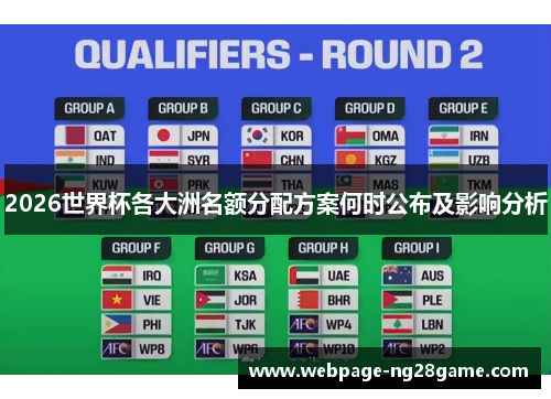 2026世界杯各大洲名额分配方案何时公布及影响分析