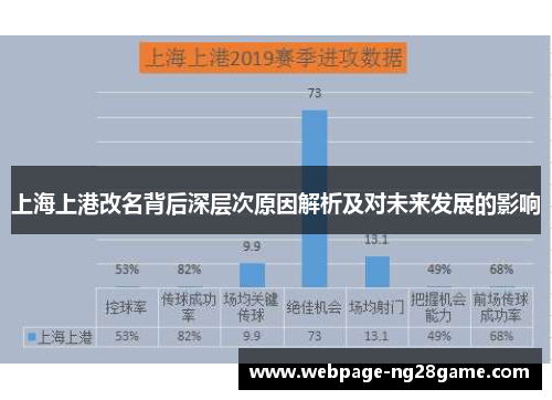 上海上港改名背后深层次原因解析及对未来发展的影响