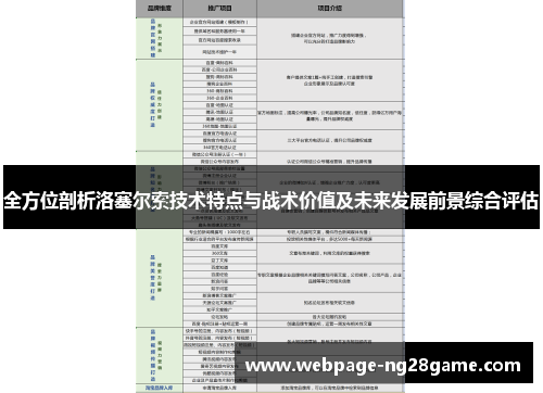 全方位剖析洛塞尔索技术特点与战术价值及未来发展前景综合评估