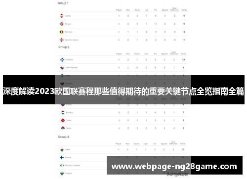 深度解读2023欧国联赛程那些值得期待的重要关键节点全览指南全篇