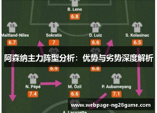 阿森纳主力阵型分析：优势与劣势深度解析